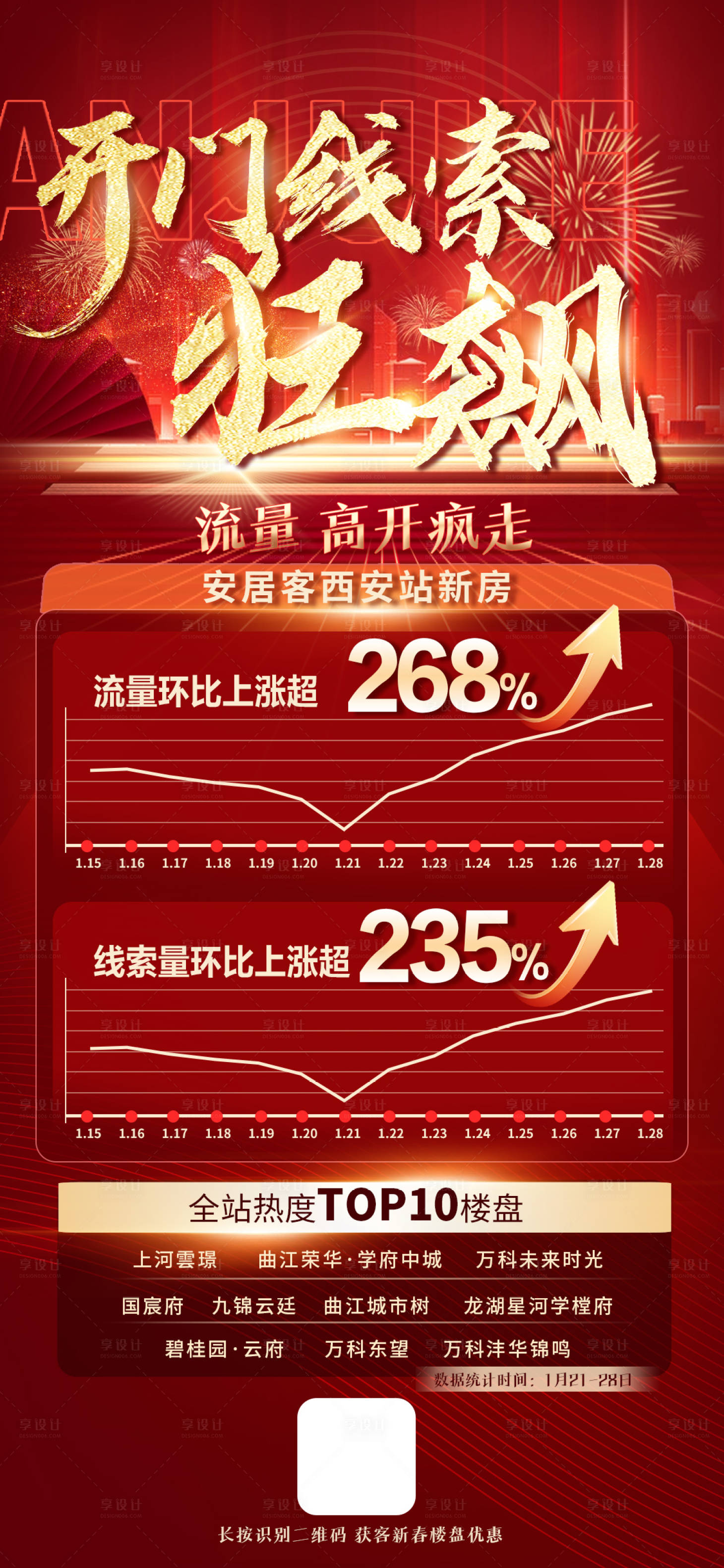 源文件下载【开门流量狂飙】编号：74460014390232256