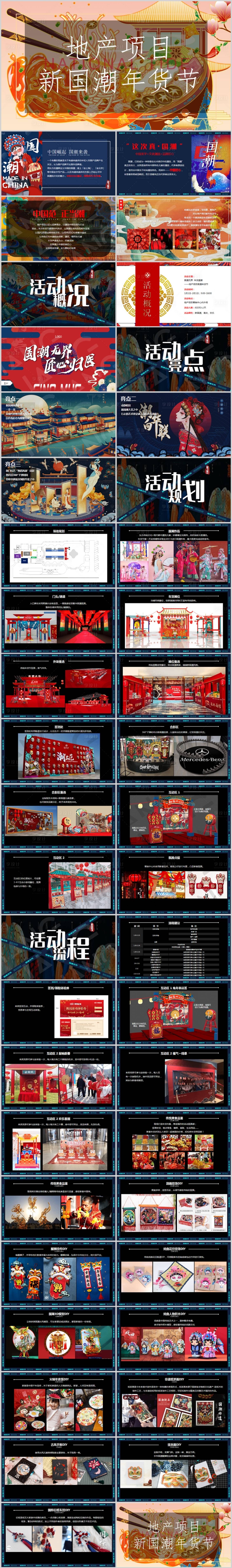 源文件下载【地产国潮年货节主题活动方案】编号：28840014079003481