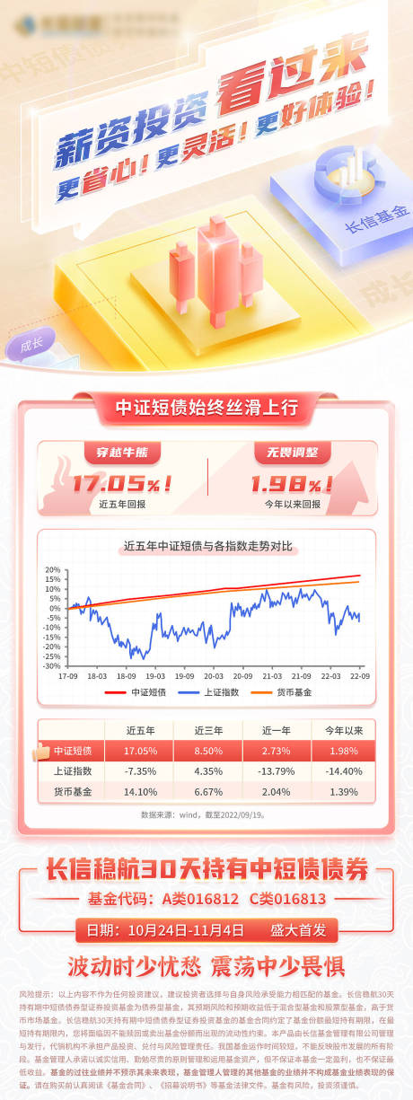 源文件下载【基金短债长图海报】编号：85090014106447509