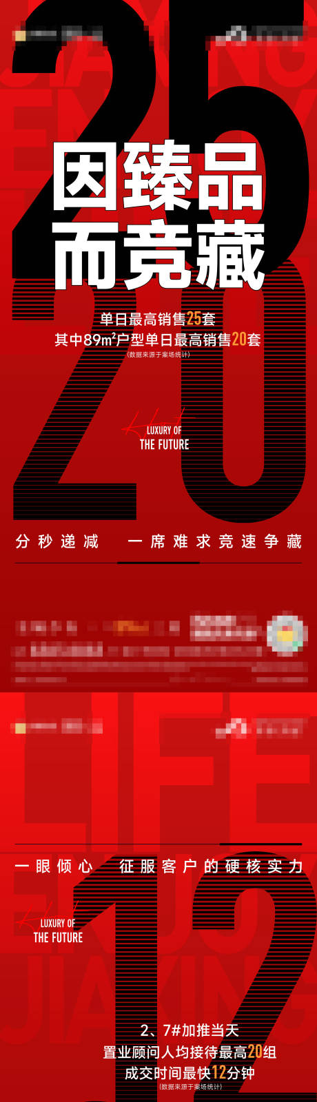 源文件下载【地产热销数据大字报】编号：48690014239315231