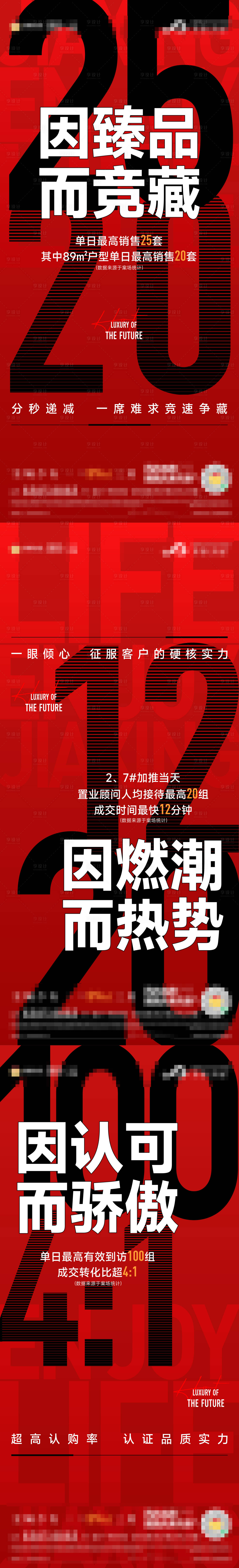 源文件下载【地产热销数据大字报】编号：48690014239315231