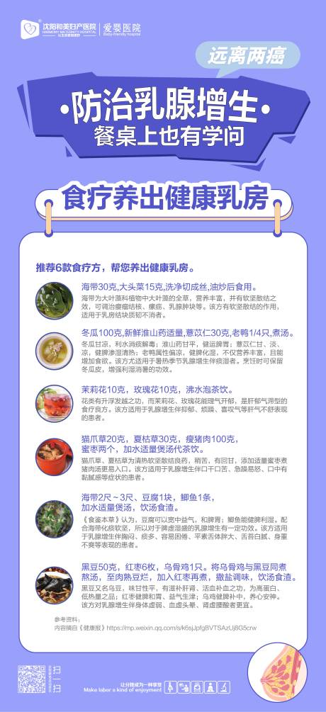 源文件下载【享设计】搜索编号：90510014423973080【防治乳腺增生海报】