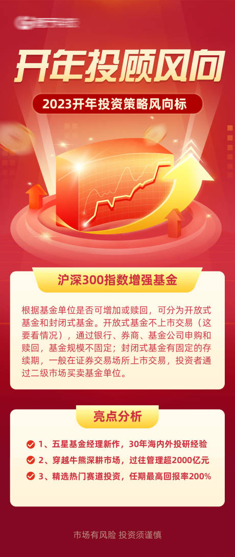 源文件下載【投資理財海報】編號：61220014307459537