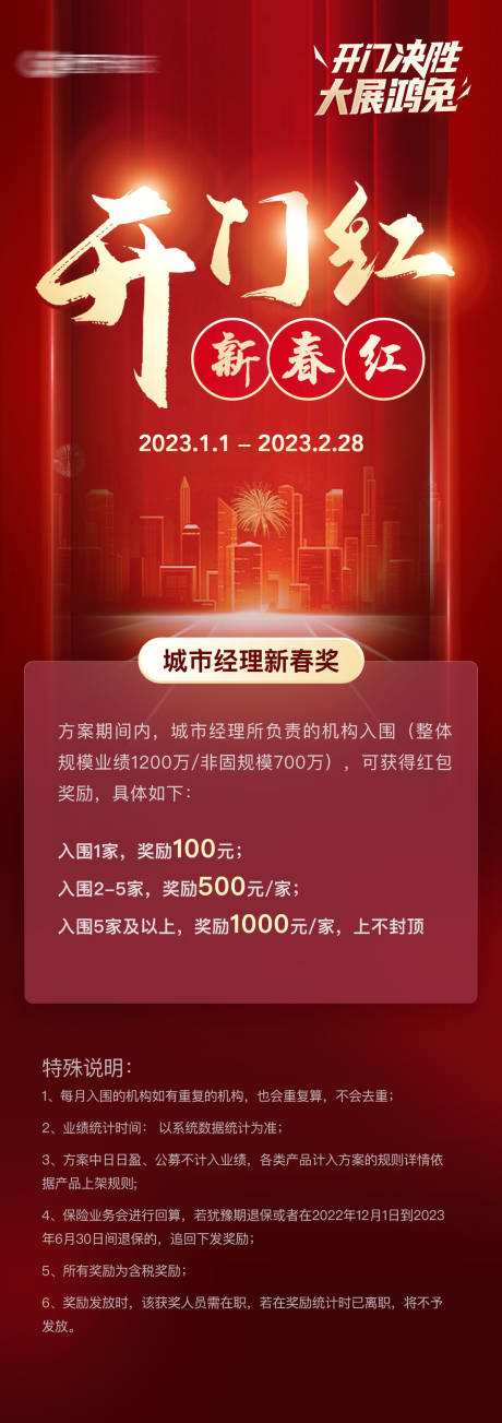 源文件下載【享設計】搜索編號：17750014084843229【開門紅長圖】