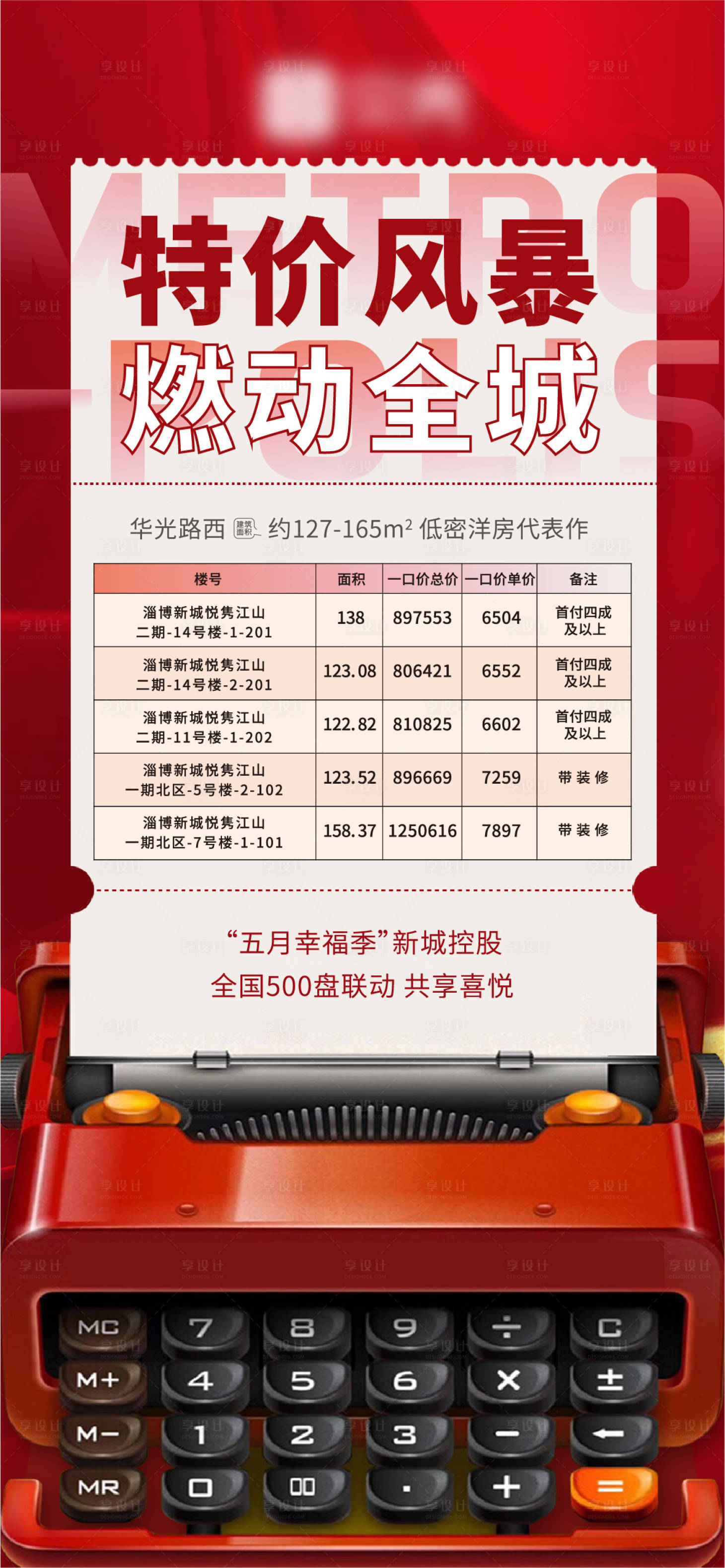 源文件下載【享設計】搜索編號：72330014363943905【分銷刷屏】