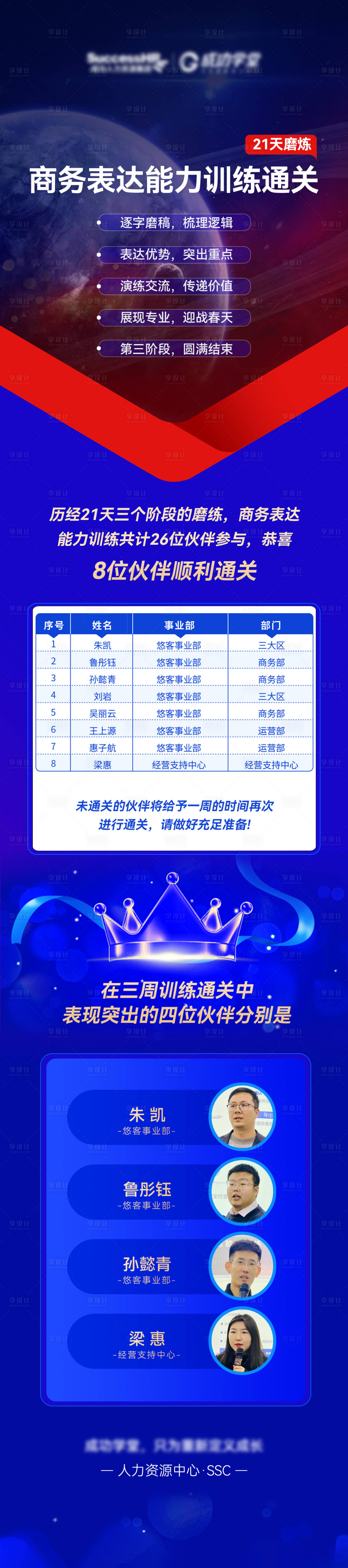 源文件下載【享設計】搜索編號：85080014175074448【人力商務表達星球培訓長圖海報】