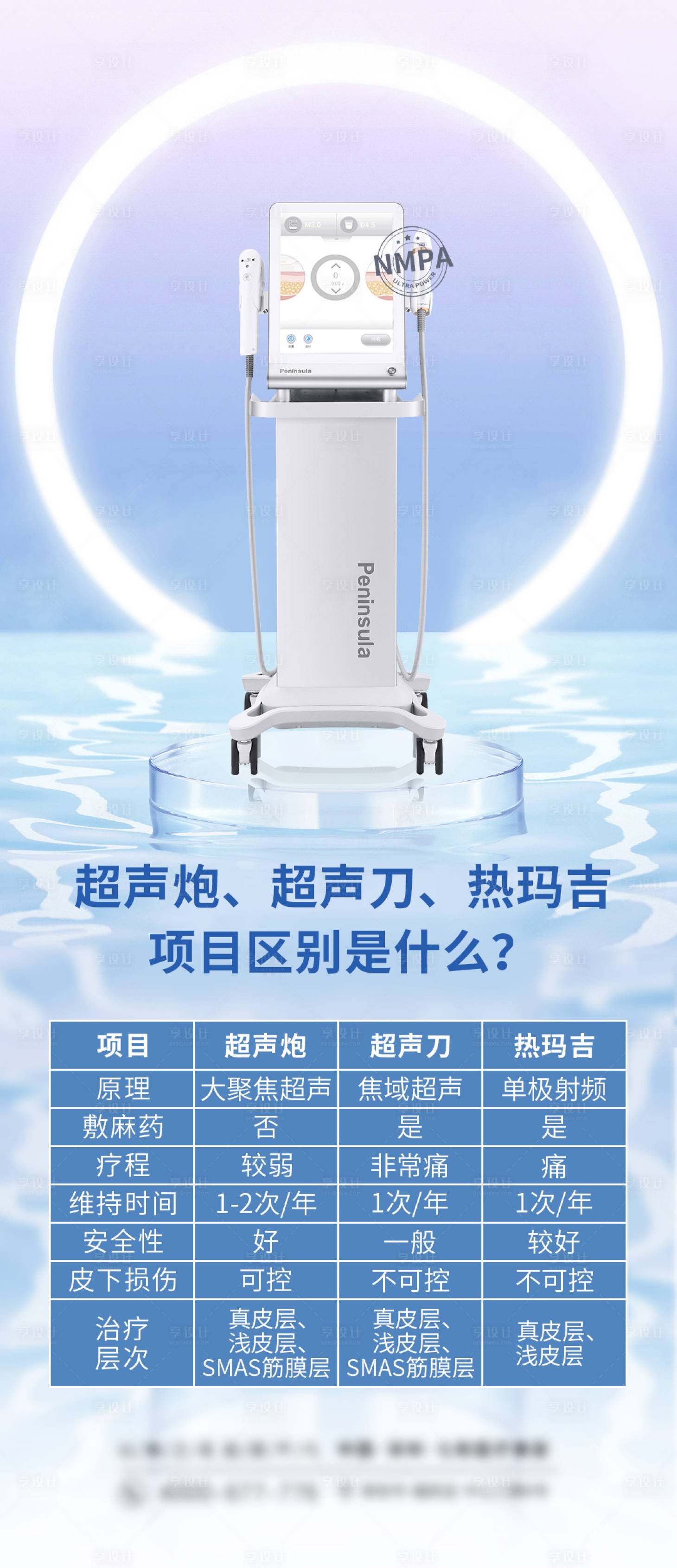 源文件下载【半岛超声炮】编号：69690014180132131