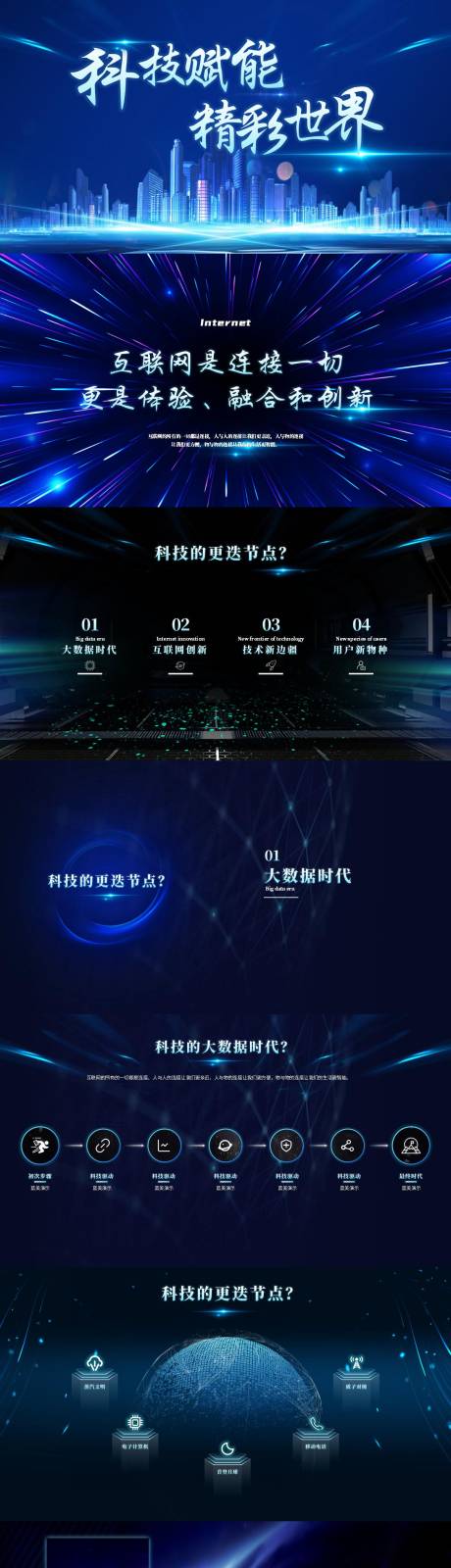 源文件下载【动态科技风企业年会汇报PPT】编号：45820014245433946