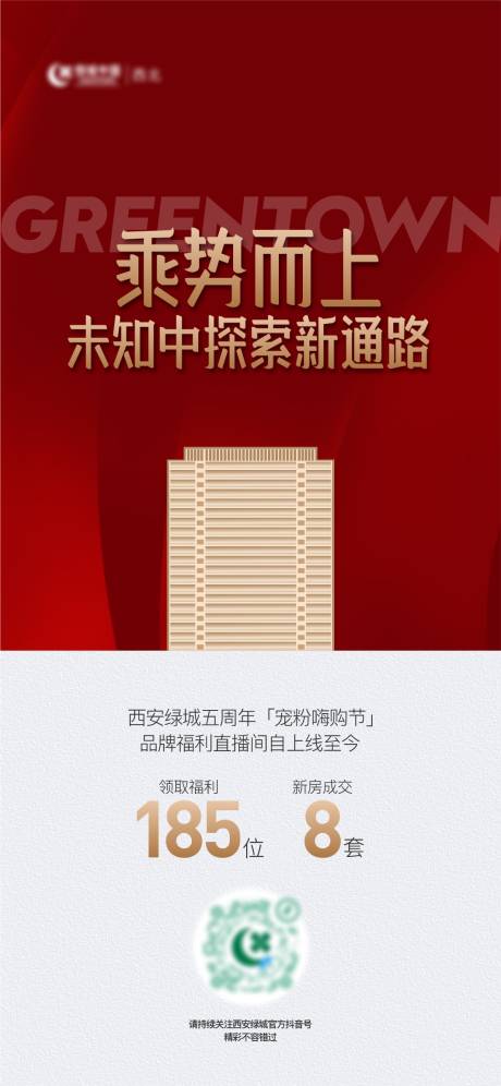源文件下载【地产红色海报】编号：85480014158638423
