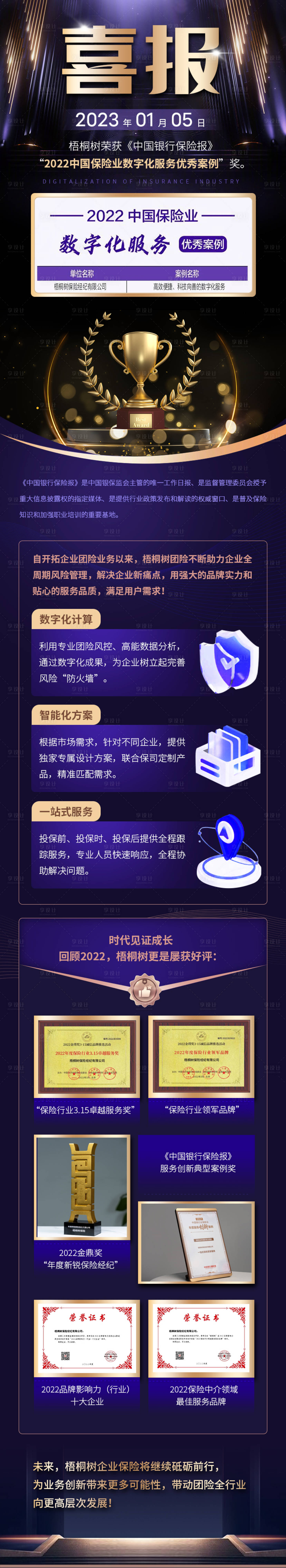 源文件下载【喜报黑金风格科技数字保险获奖长图海报】编号：29910014345382173