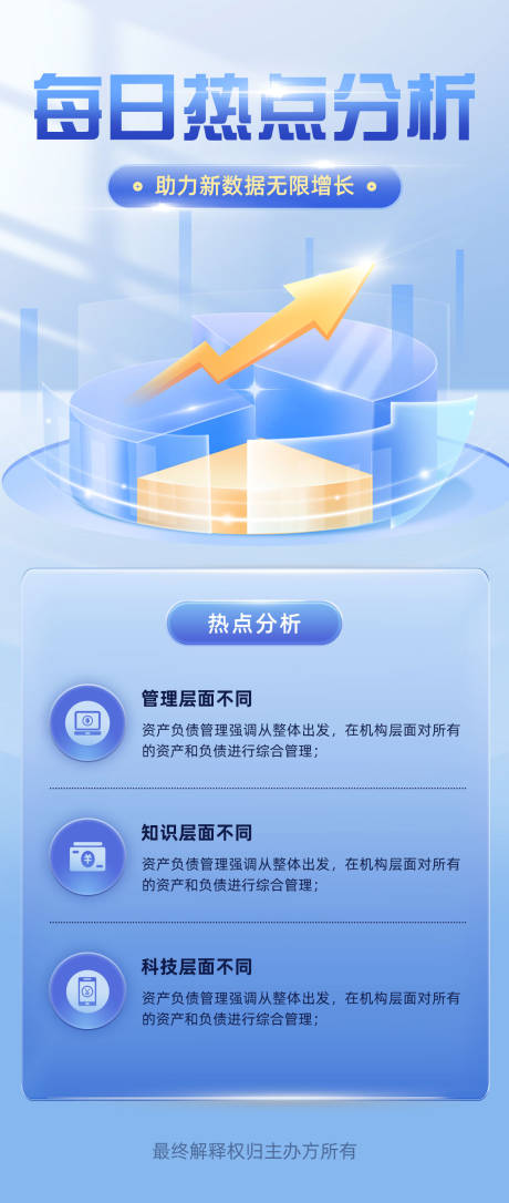 源文件下载【金融科技理财保险运营活动海报】编号：52120014237312342