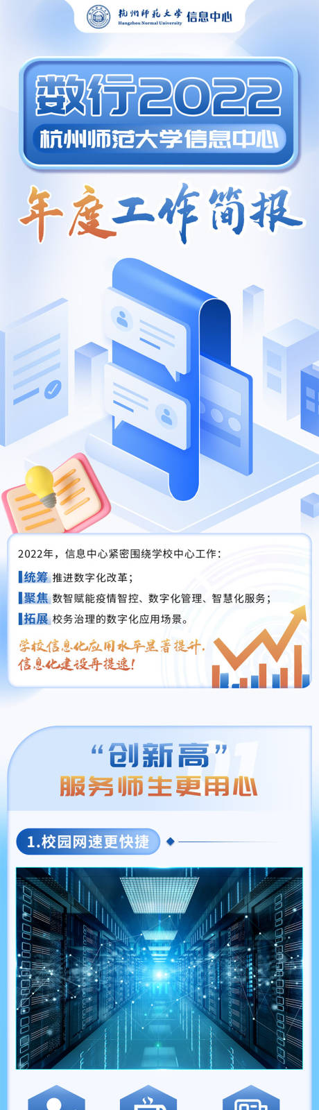 源文件下载【学校年度总结长图】编号：20230110204732942