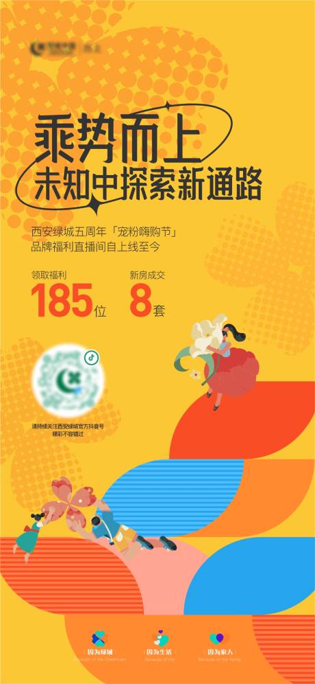 源文件下载【享设计】搜索编号：32840014158692007【地产活动成交海报】