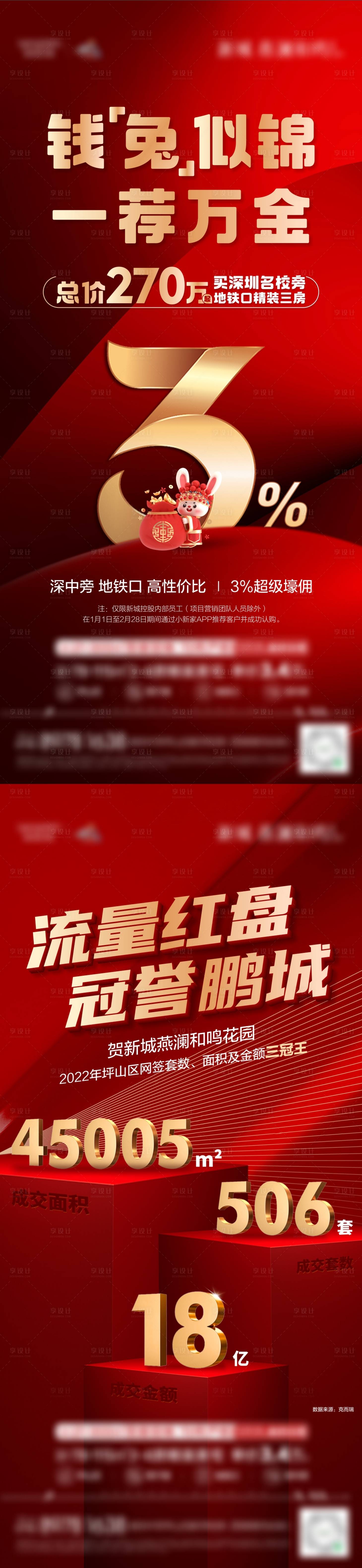 源文件下載【享設計】搜索編號：61550014104308338【地產熱銷傭金系列海報】