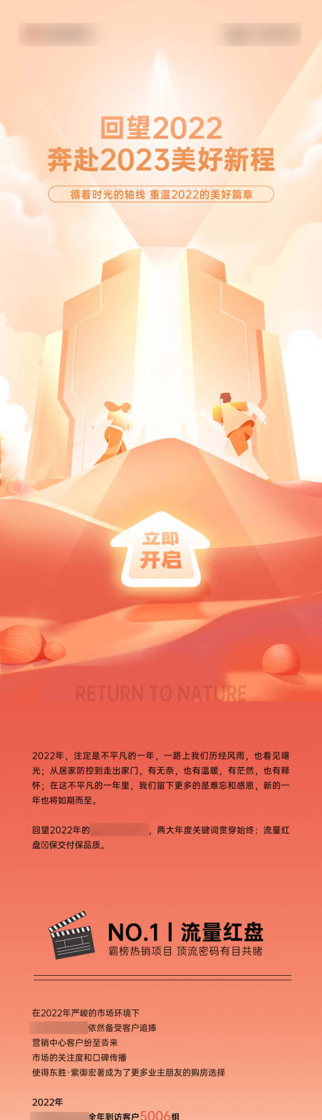 源文件下载【地产回顾2022插画长图】编号：93130014092181436