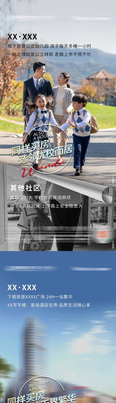 源文件下載【地產住宅配套對比刷屏系列海報】編號：54820014392506828
