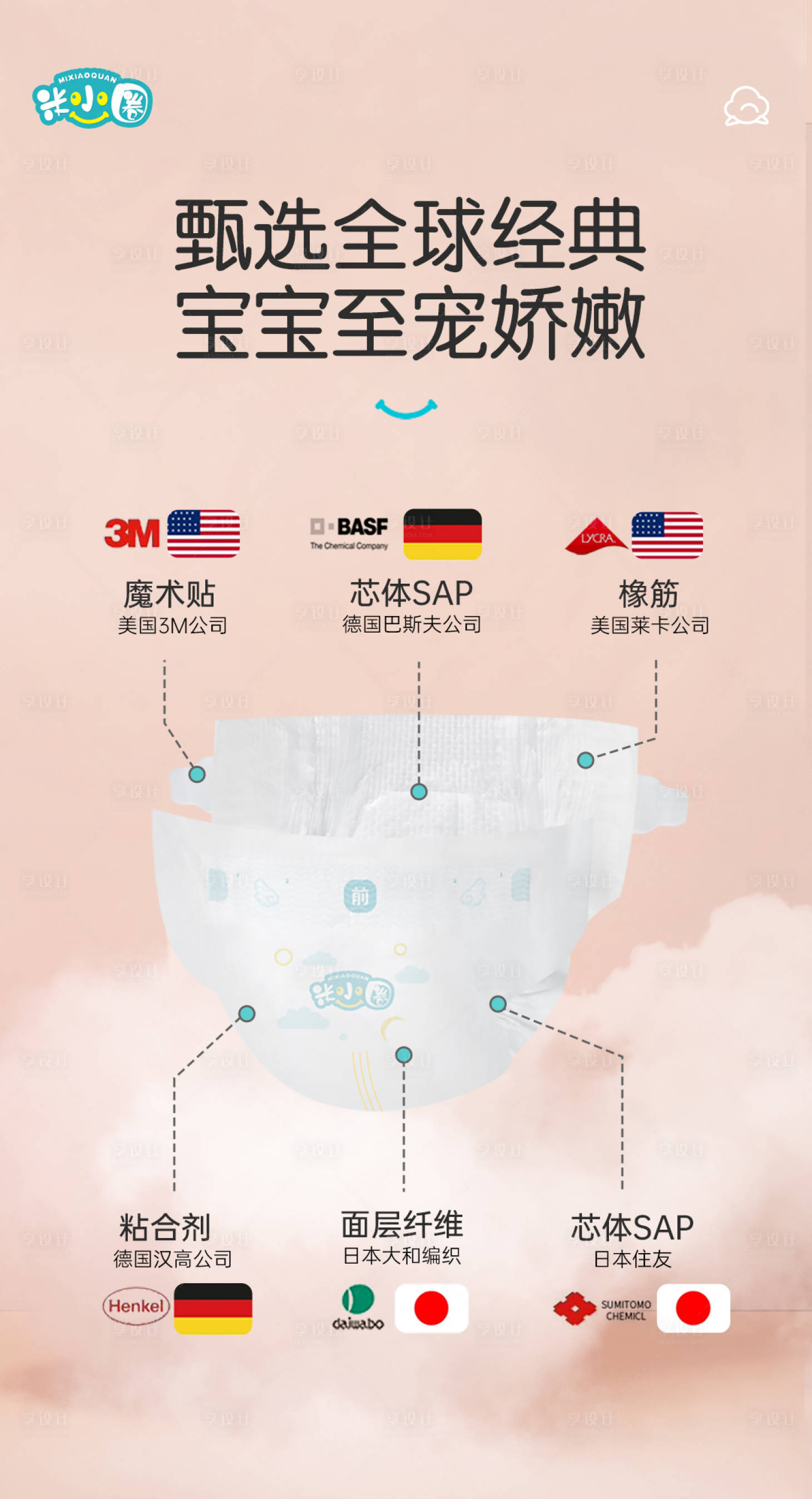 源文件下载【享设计】搜索编号：53450014341524445【纸尿裤产品海报】