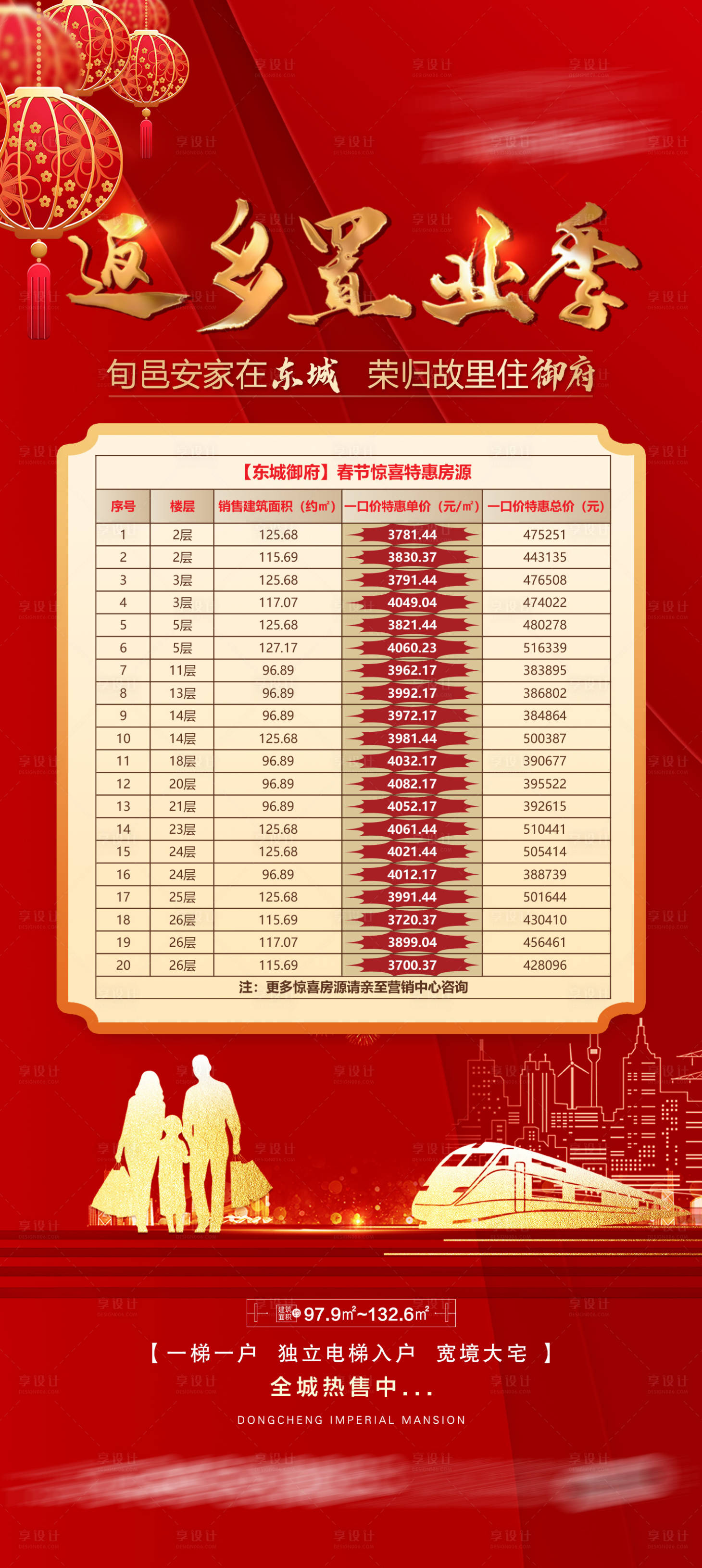 源文件下載【地產春節特價房微信稿】編號：10180014219175060