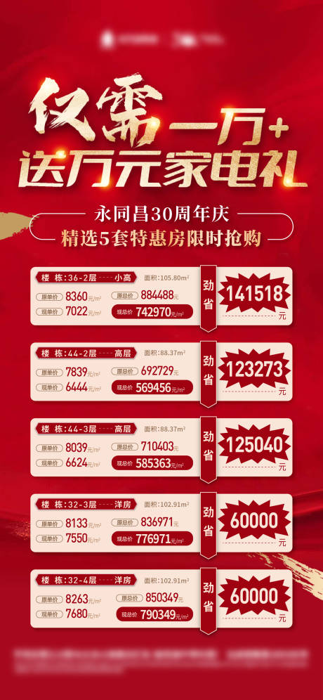 源文件下载【地产渠道特价房送礼海报】编号：62610014171679529