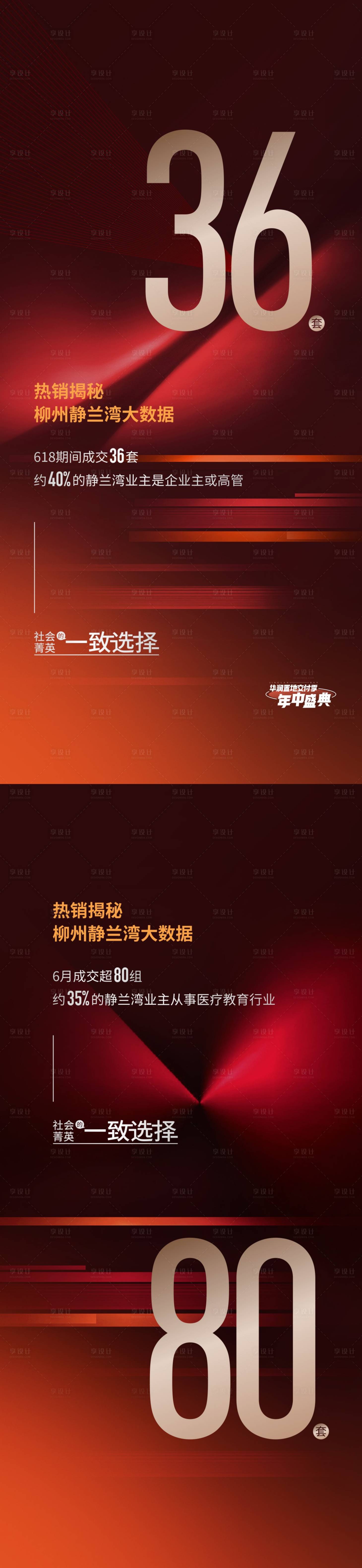 源文件下载【享设计】搜索编号：94760014072629429【热销海报】