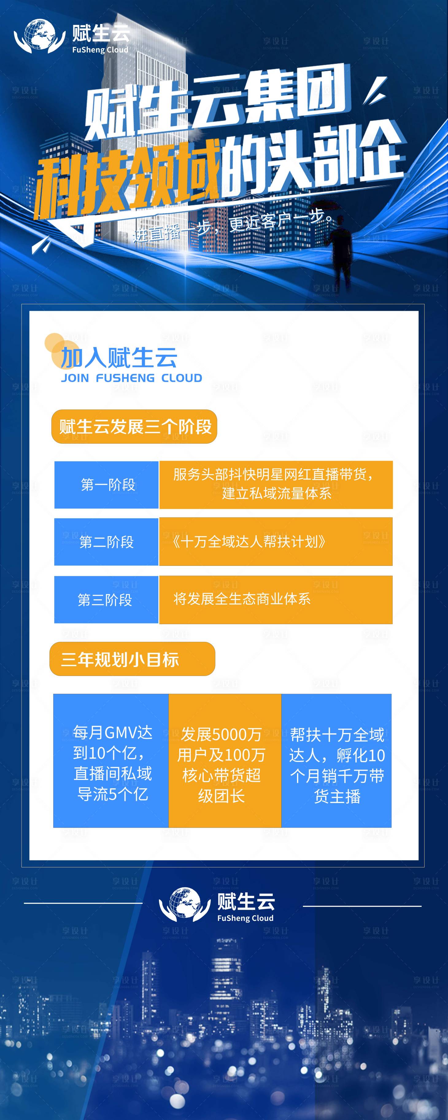 源文件下载【享设计】搜索编号：80000014260313563【公司介绍长图海报】
