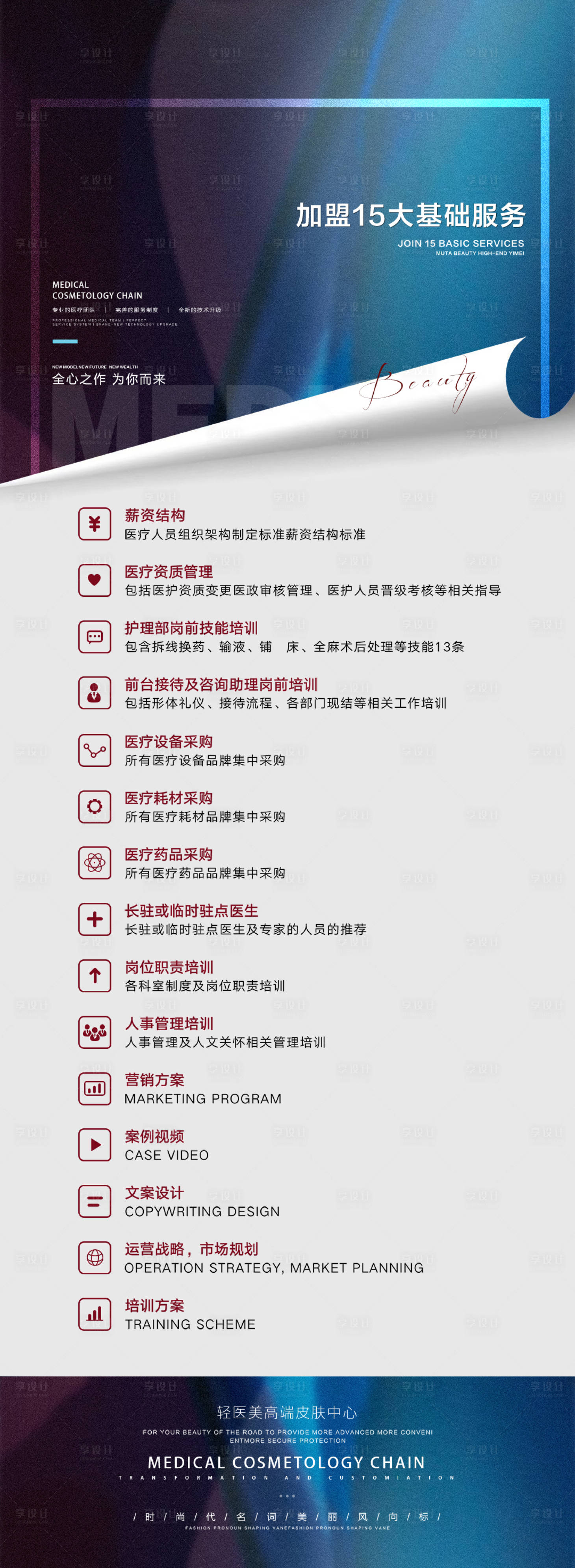 源文件下載【享設(shè)計(jì)】搜索編號(hào)：88310014150561142【醫(yī)美15大服務(wù)展架】