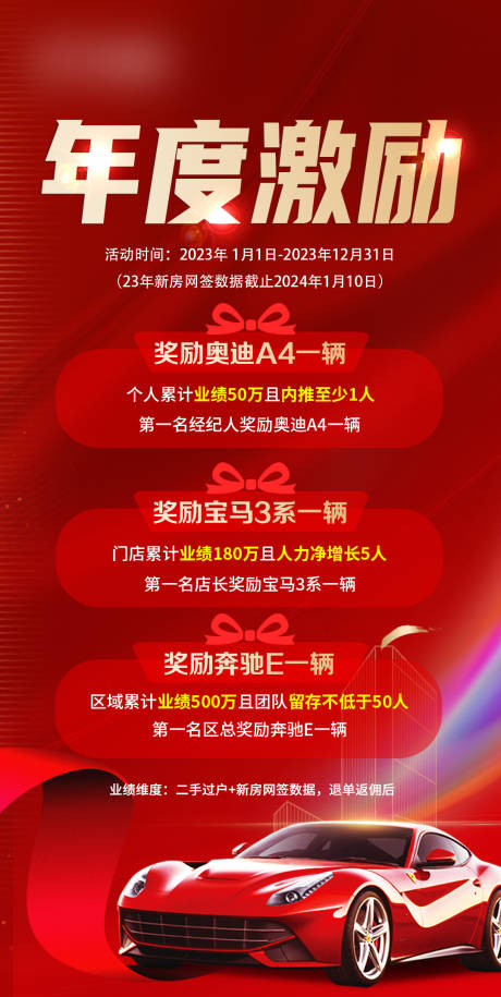 源文件下载【年度激励方案】编号：38970014232413054