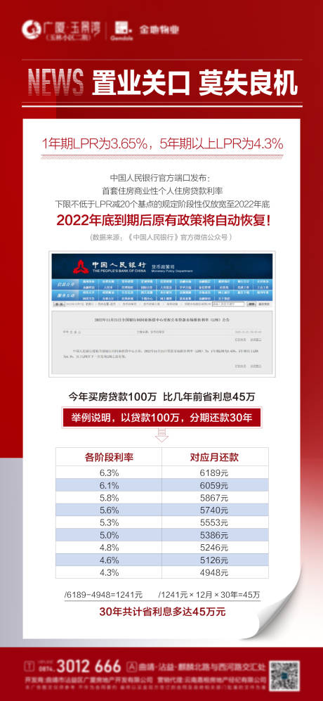 源文件下載【地產利好政策快訊海報】編號：52660014126053807