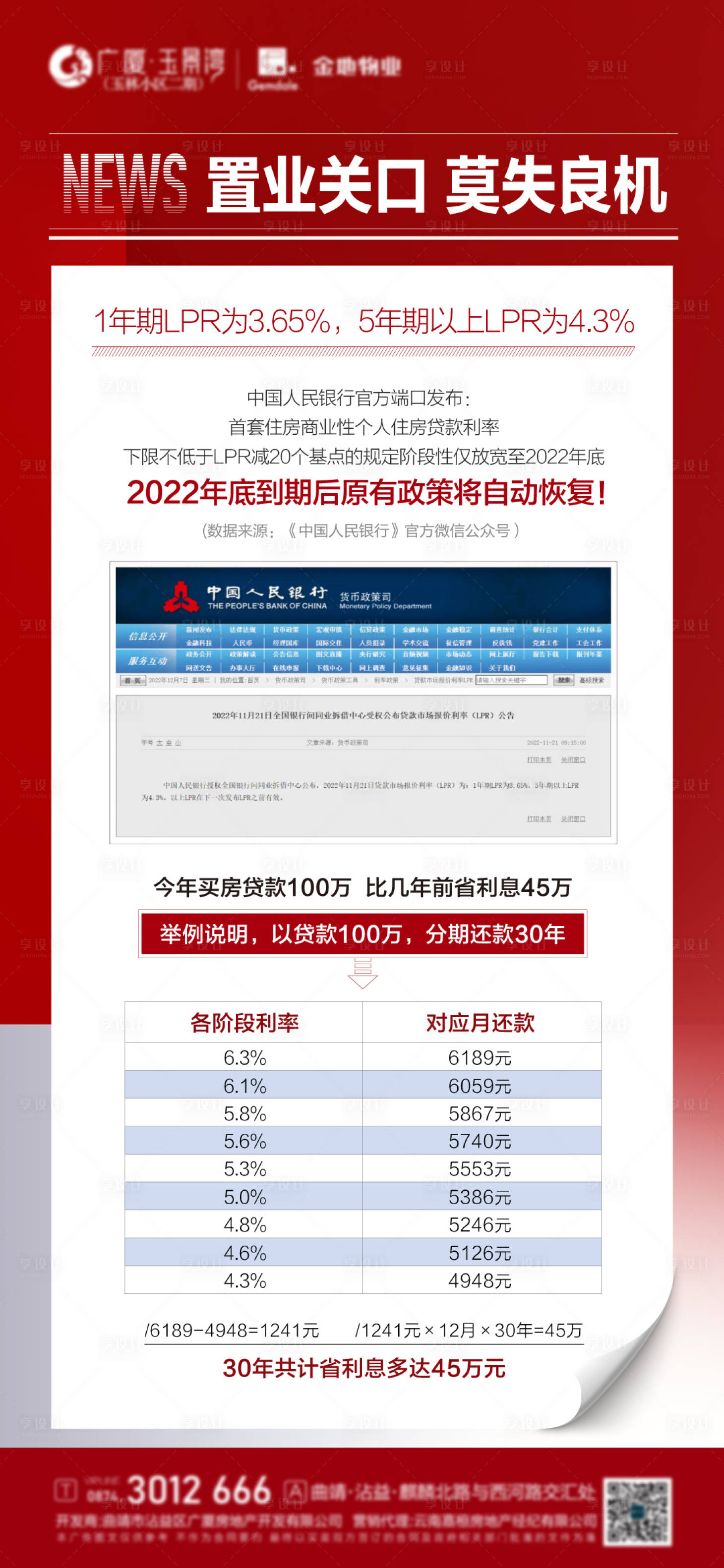 源文件下载【享设计】搜索编号：52660014126053807【地产利好政策快讯海报】