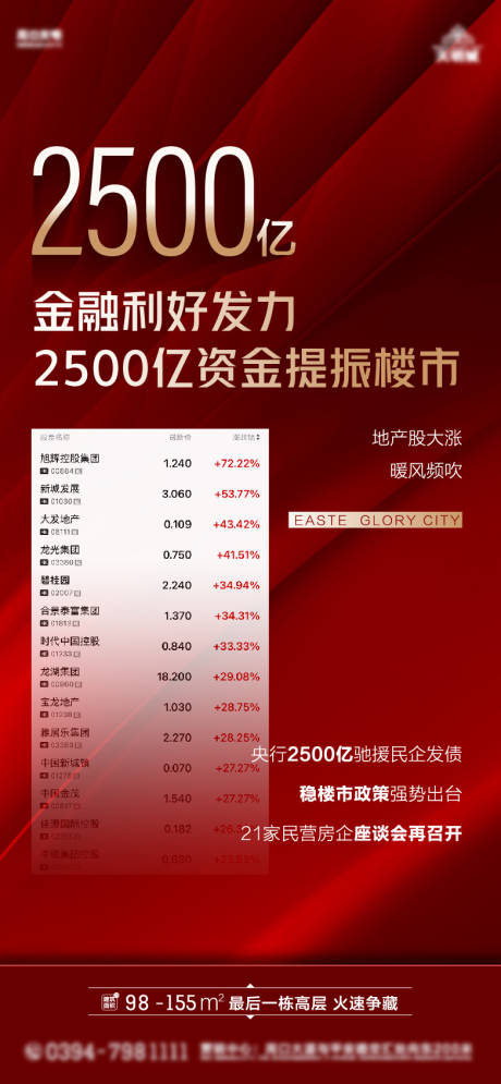 源文件下载【地产政策降价利率海报】编号：66560014130814468
