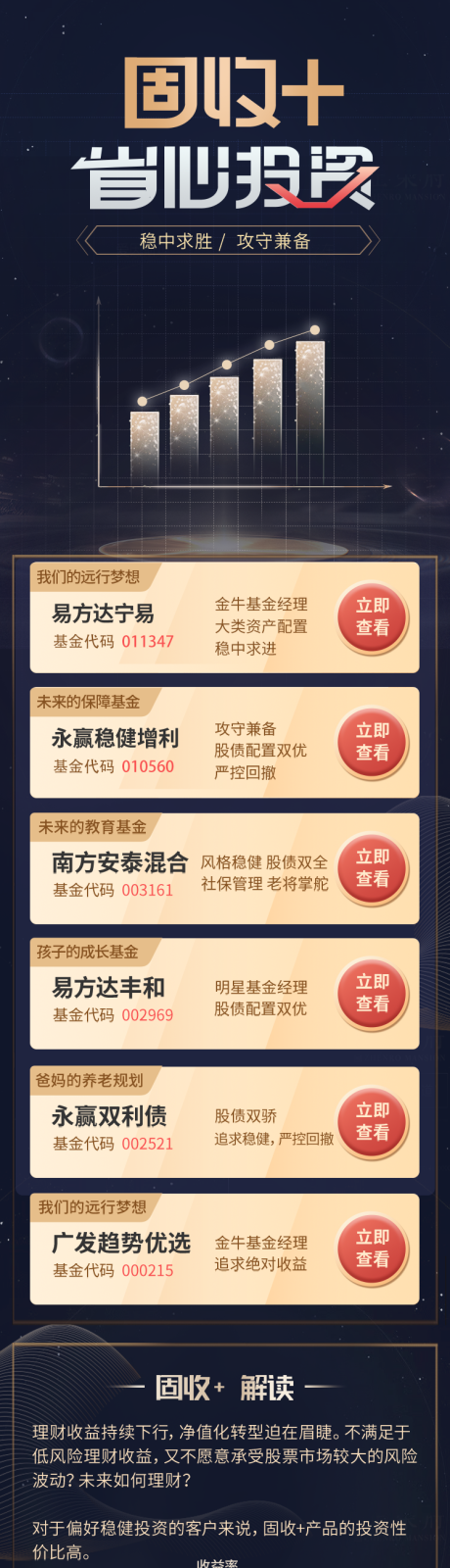 源文件下载【金融长图】编号：73960014287277976