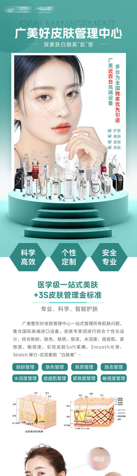 源文件下载【好皮肤管理中心长图电商详情页】编号：37570014220191575
