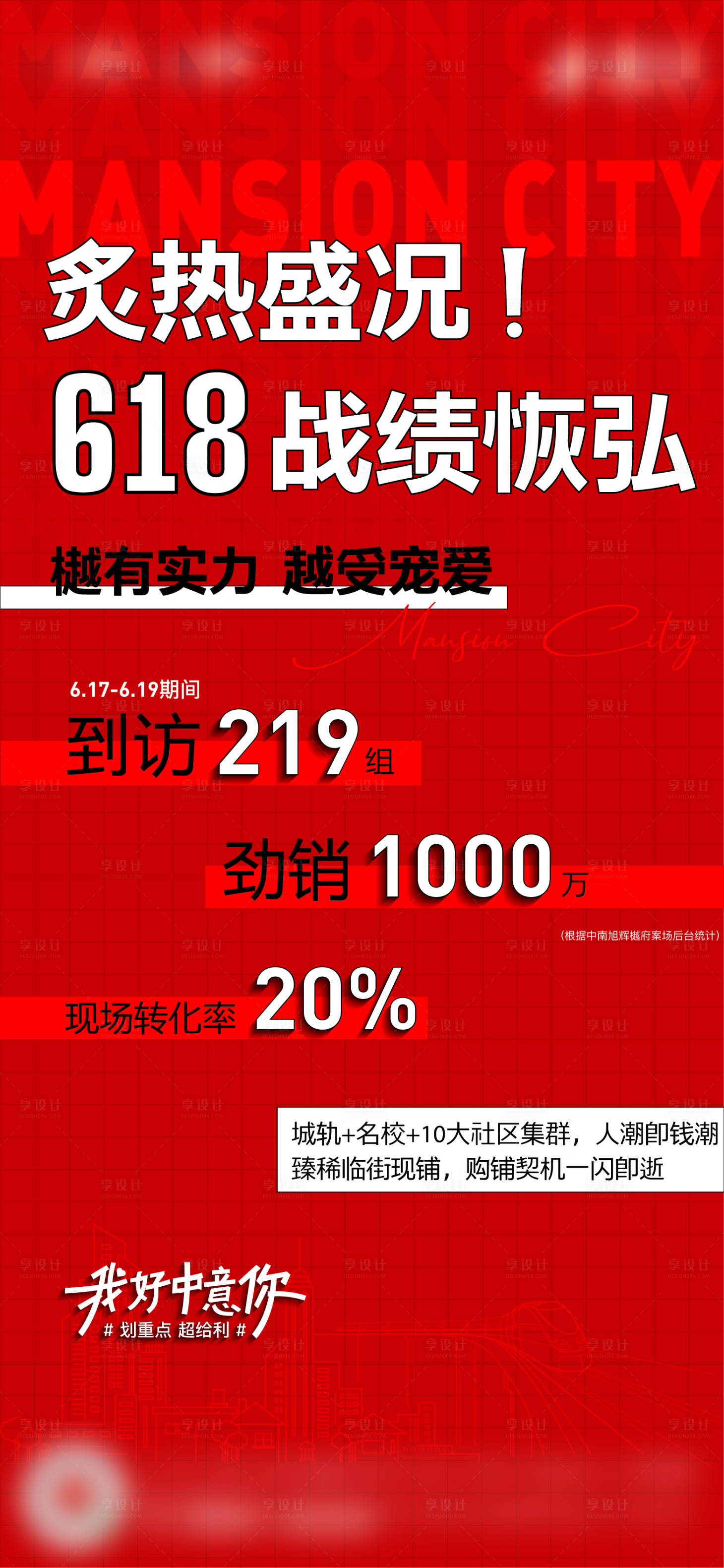源文件下载【享设计】搜索编号：34470014117387755【地产热销数据单图】