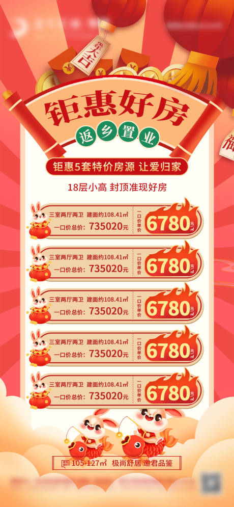 源文件下载【房地产新春返乡置业特价房】编号：64630014272531420