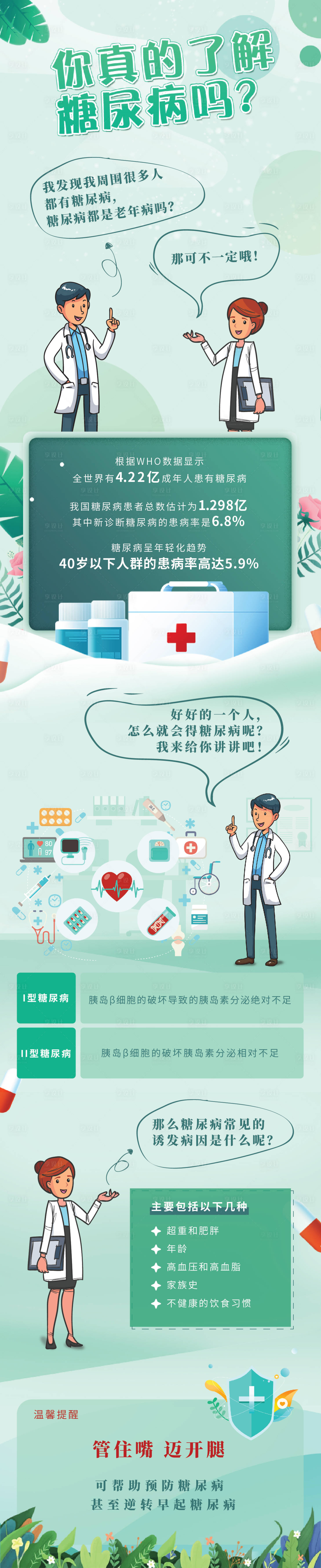 源文件下载【享设计】搜索编号：80810014126698830【医疗公众号长图】