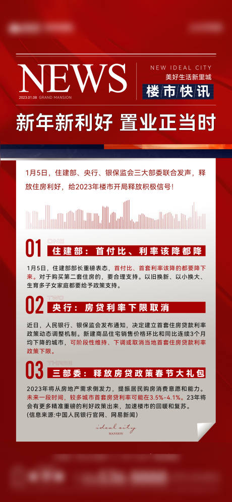 源文件下载【享设计】搜索编号：32500014217531081【政策利好海报】