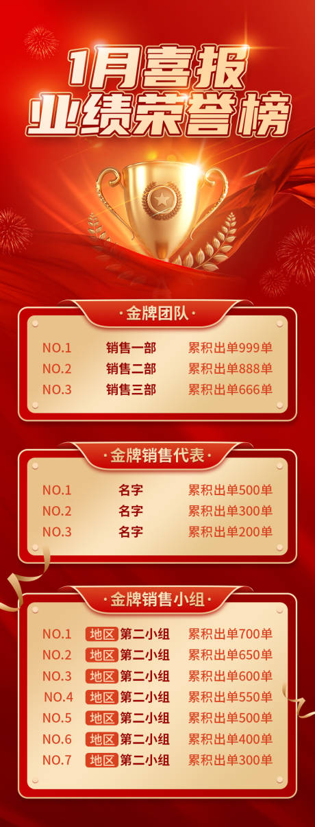 源文件下载【喜报小长图】编号：72010014181301296