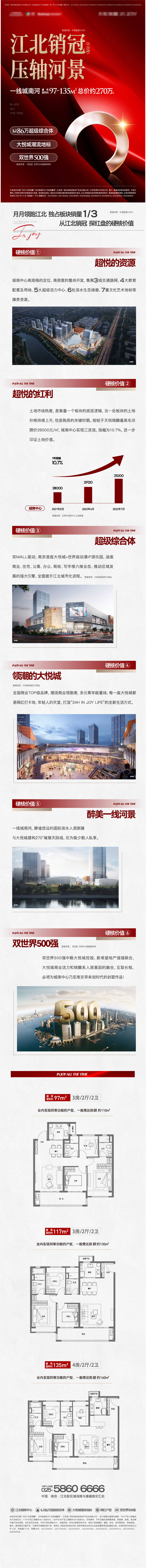 源文件下載【享設計】搜索編號：88950014093063508【地產熱銷長圖】