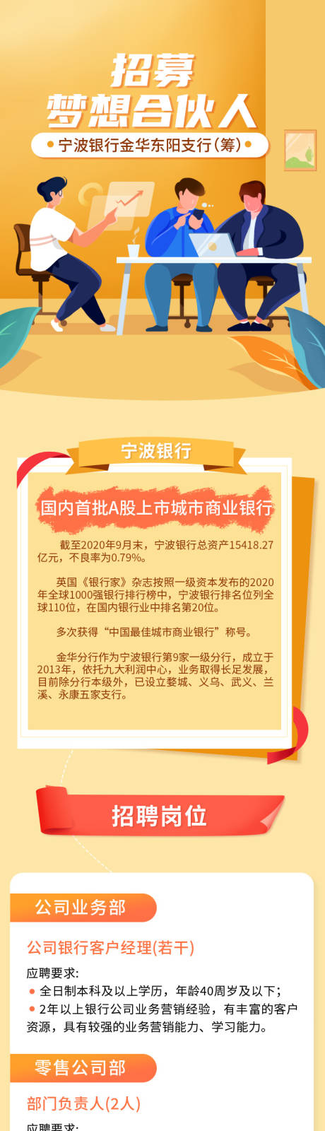 源文件下载【银行招聘合伙人长图专题设计】编号：20230120084522972