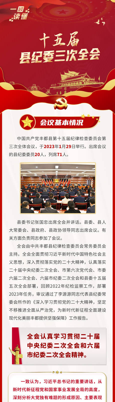源文件下载【政府工作报告长图专题设计】编号：20230130163731809