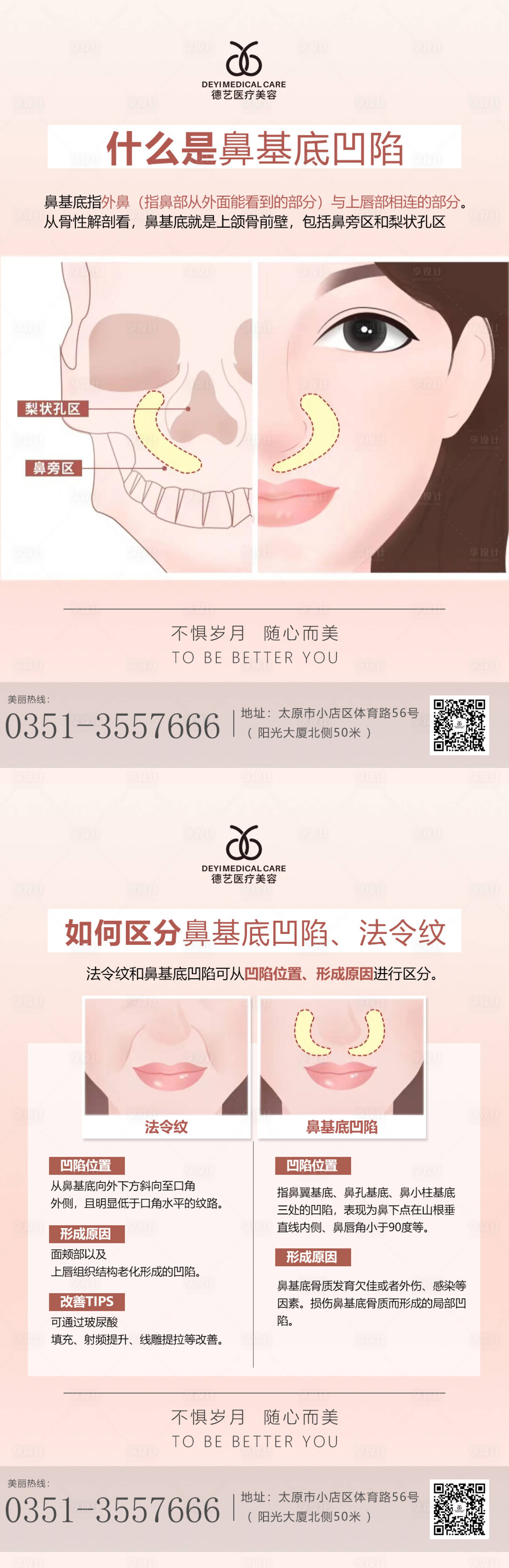 源文件下载【医美科普宣传长图海报】编号：28150014076278420