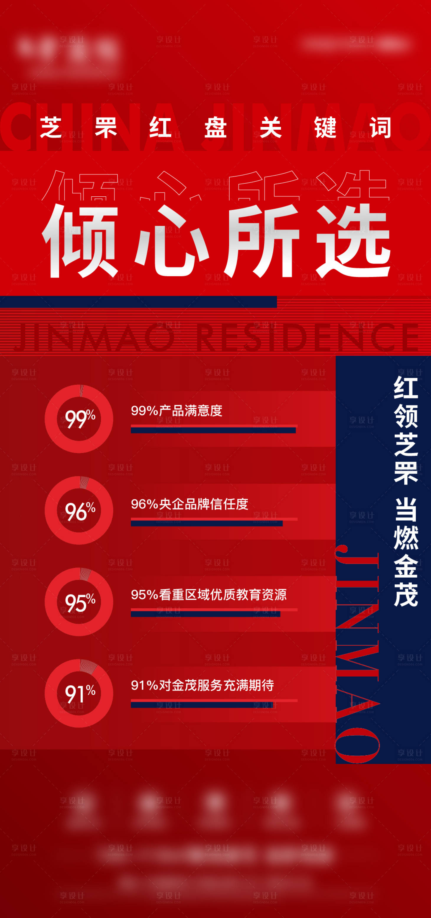 源文件下载【享设计】搜索编号：61550014304225064【渠道热销数据海报】