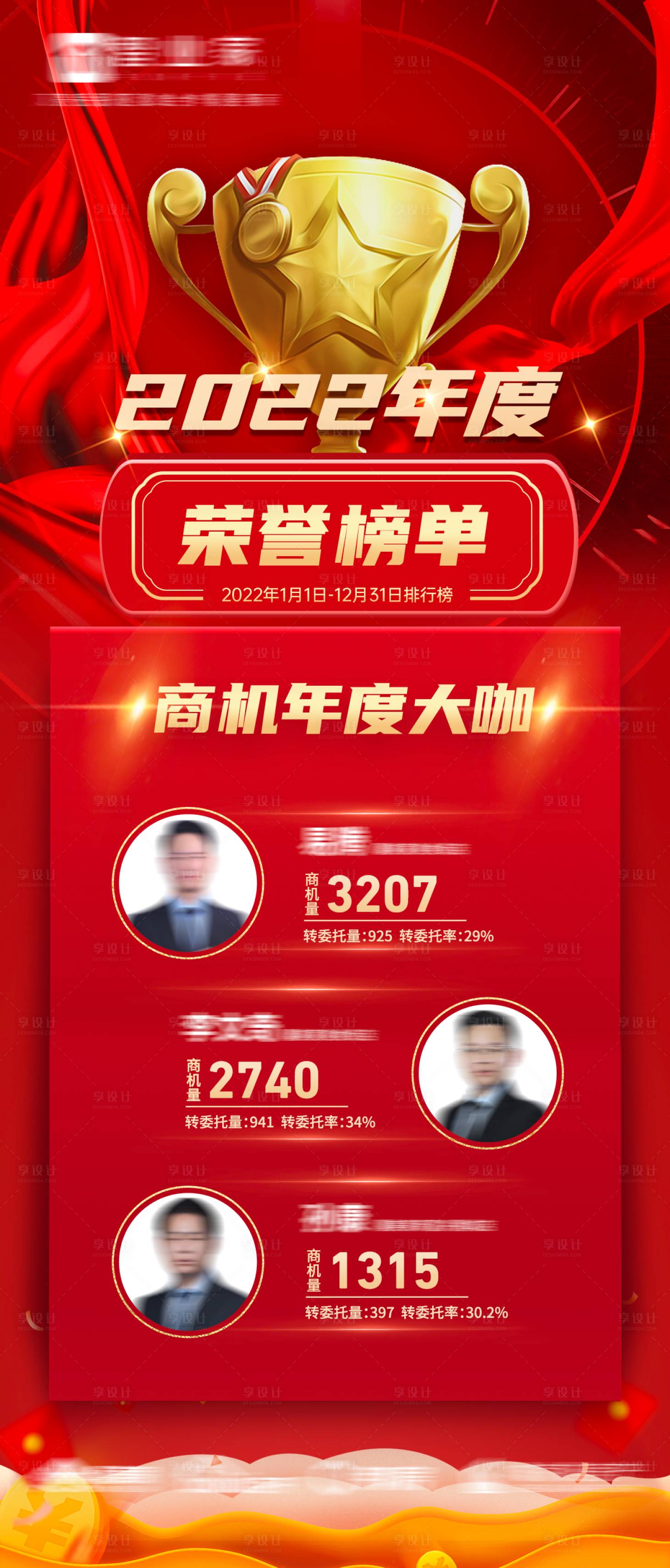 源文件下載【享設計】搜索編號：15840014113678332【商機標桿海報】