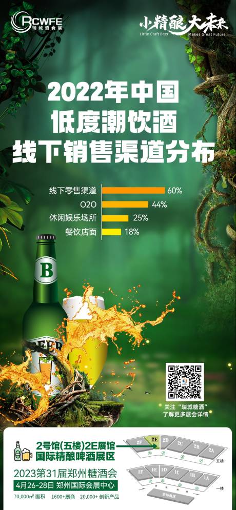 源文件下載【享設計】搜索編號：57390014346498568【啤酒低度飲酒海報】