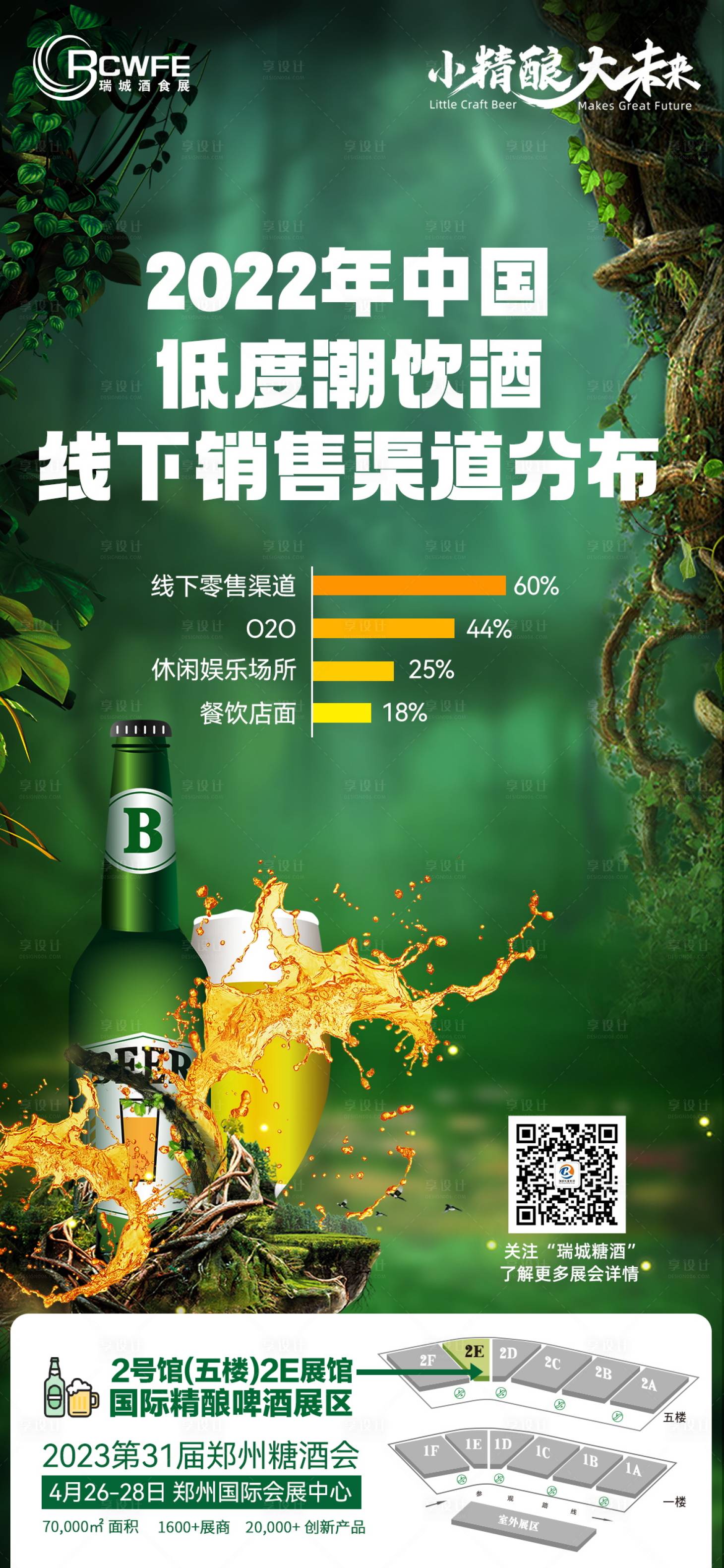源文件下載【享設計】搜索編號：57390014346498568【啤酒低度飲酒海報】