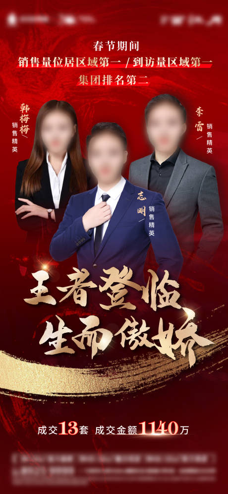 源文件下载【地产喜报销冠海报】编号：73350014171392466