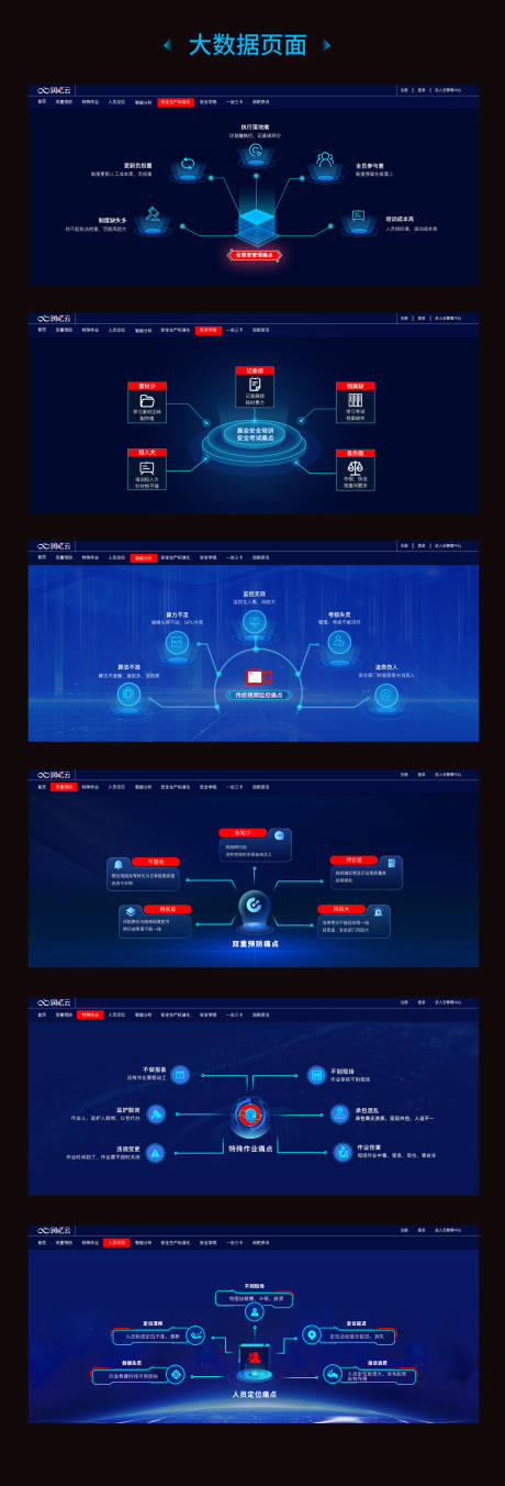 源文件下载【大数据界面设计】编号：21350014298551128