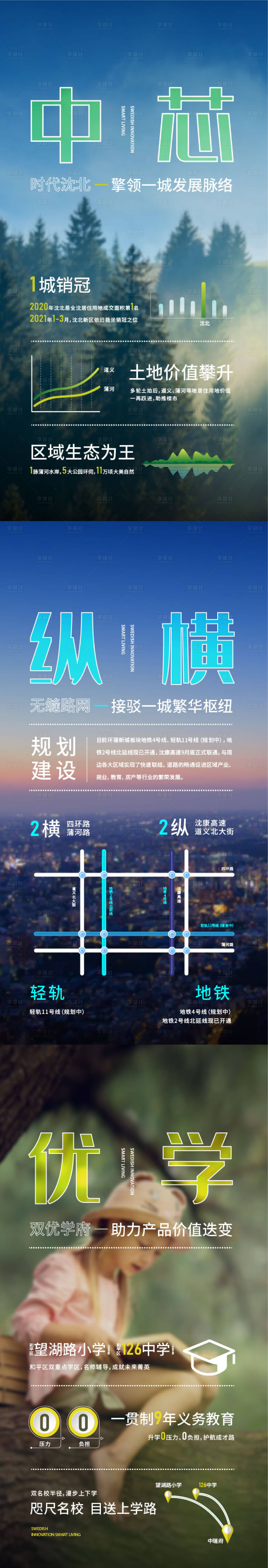源文件下载【地产价值点海报】编号：93140014121815062