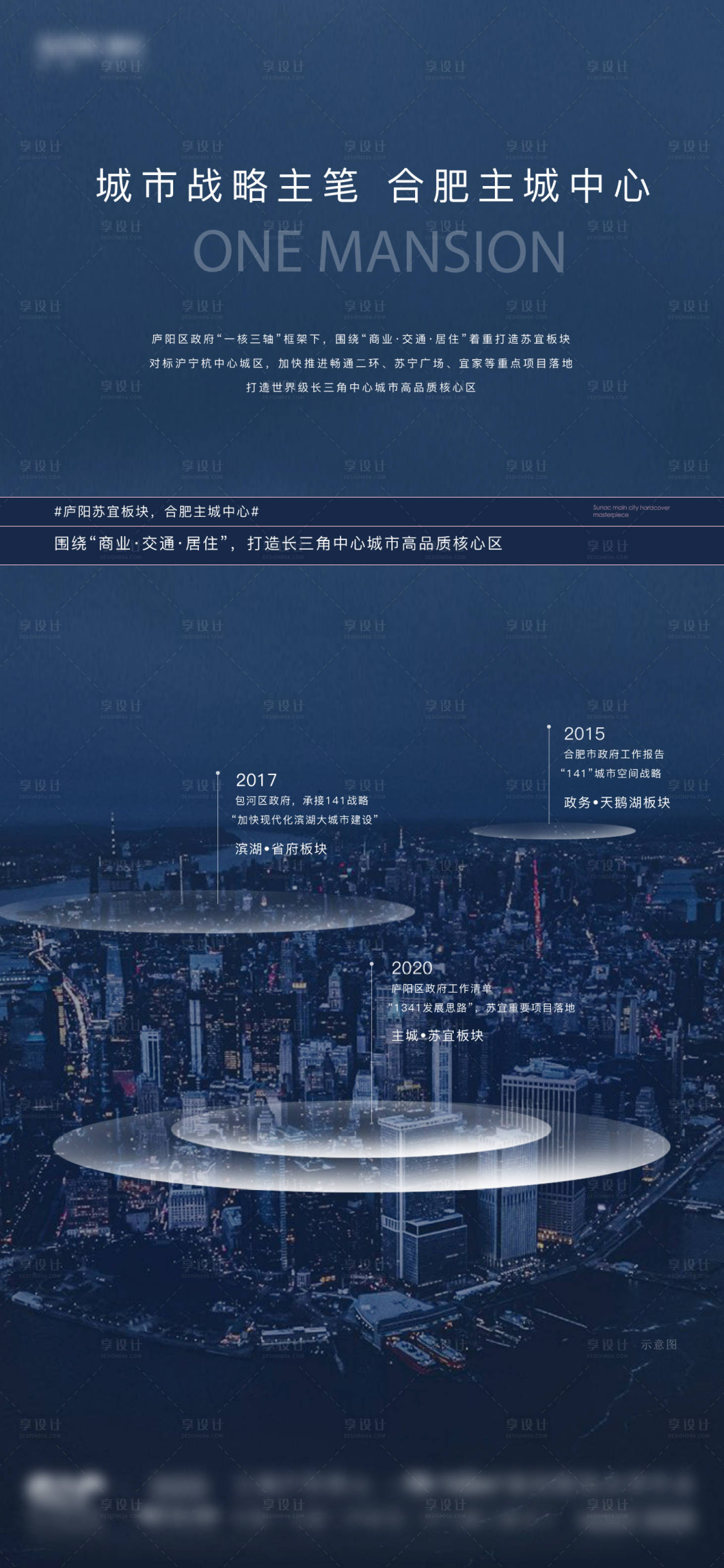 源文件下載【享設計】搜索編號：33470014129468964【配套交通價值海報】