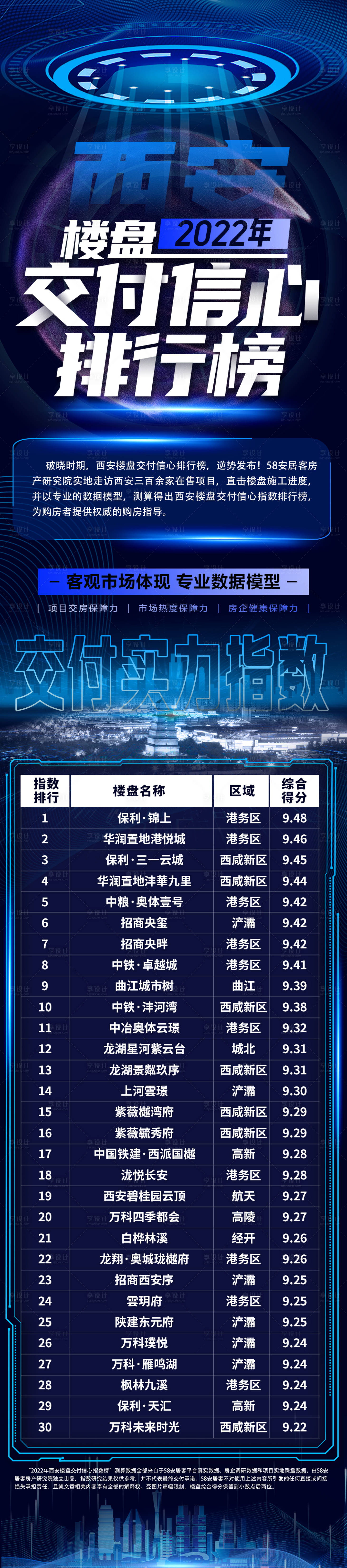 源文件下载【享设计】搜索编号：20210014193648939【商业  】